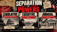 Separation of powers graphic