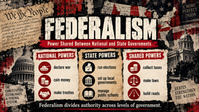Federalism graphic