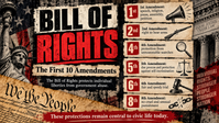 Bill of Rights graphic