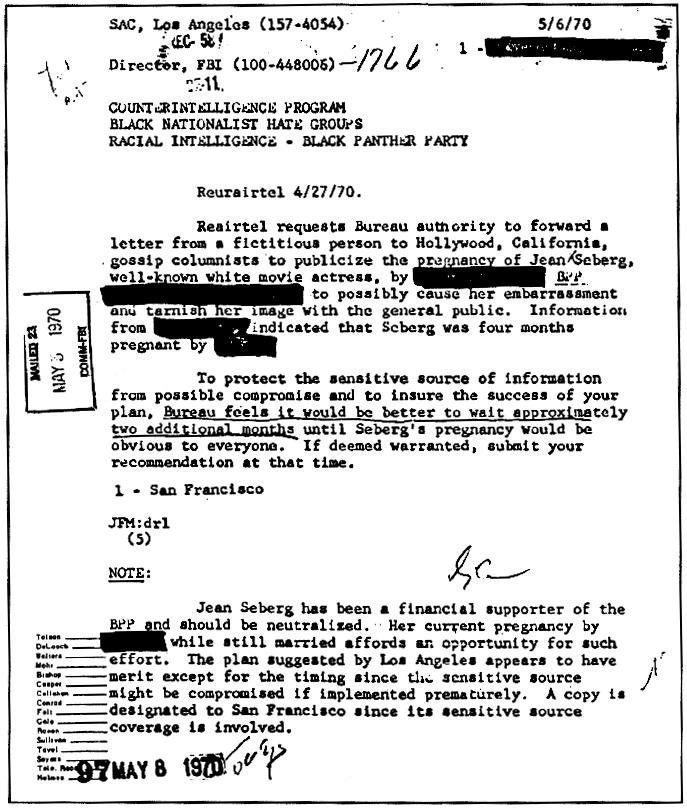 Typed FBI memo dated May 6, 1970, headed Counterintelligence Program, Black Nationalist Hate Groups, Black Panther Party, with names blacked out.